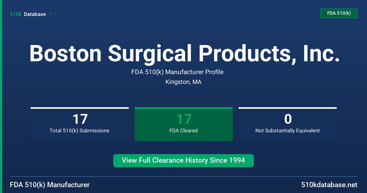 Boston Surgical Products, Inc. FDA 510(k) Manufacturer Profile