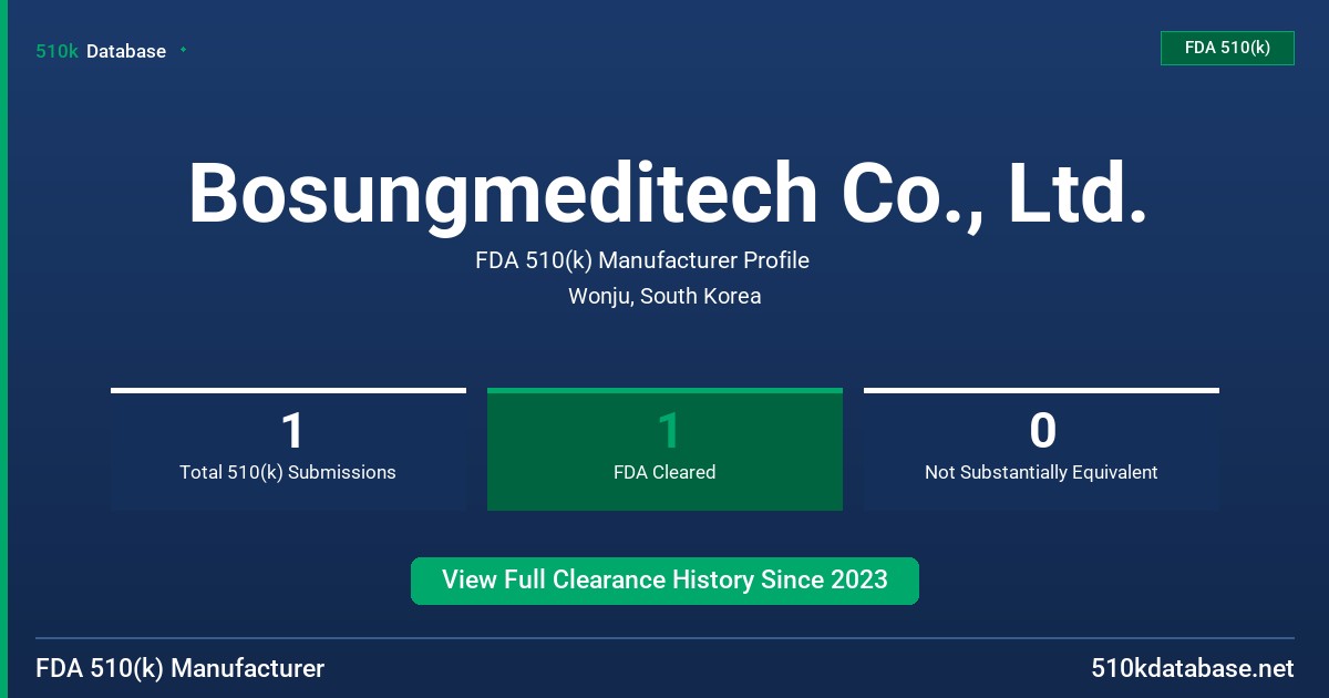 Bosungmeditech Co., Ltd. FDA 510(k) Manufacturer Profile