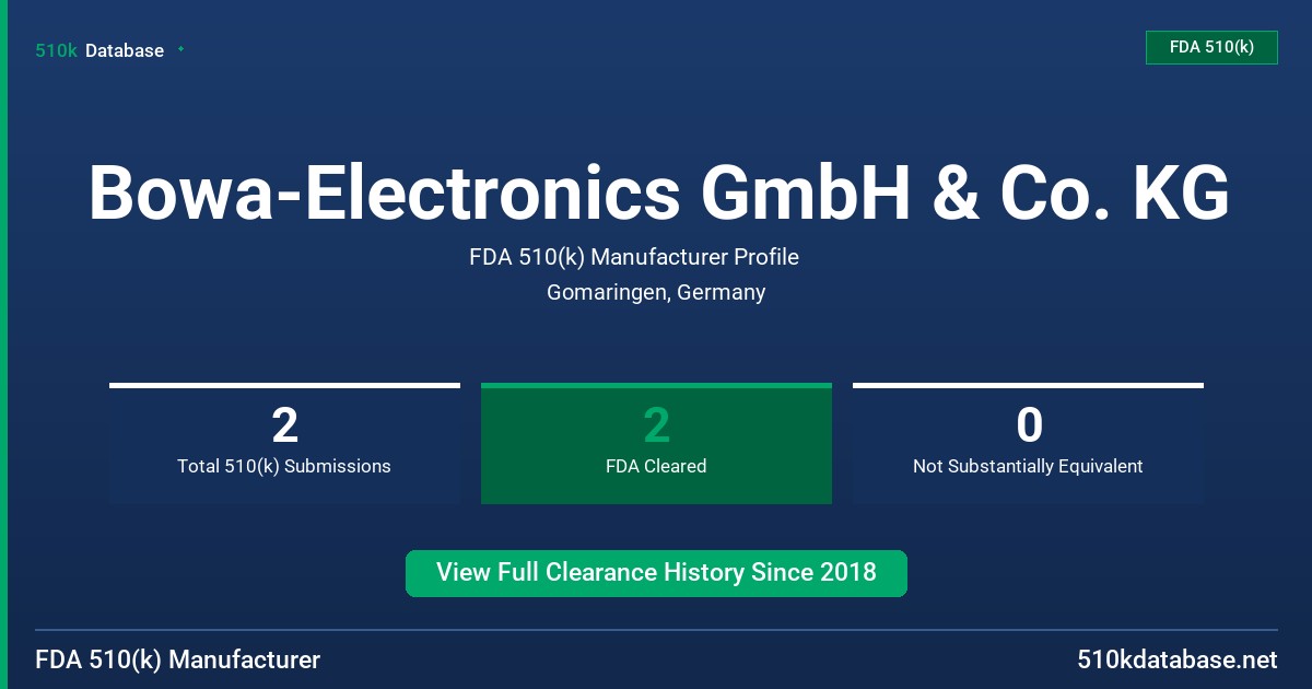 Bowa-Electronics GmbH & Co. KG FDA 510(k) Manufacturer Profile