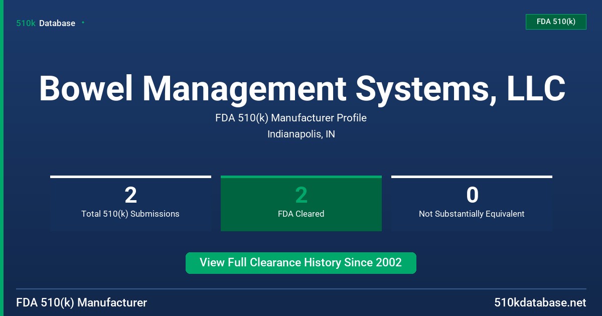 Bowel Management Systems, LLC FDA 510(k) Manufacturer Profile