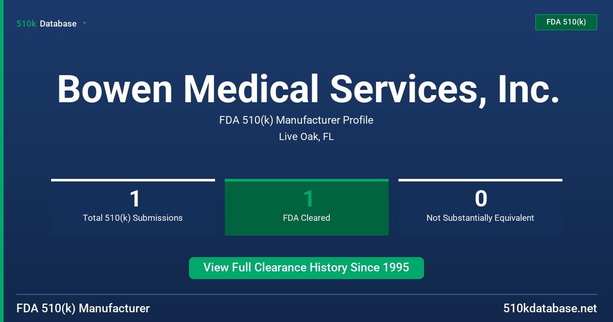 Bowen Medical Services, Inc. FDA 510(k) Manufacturer Profile