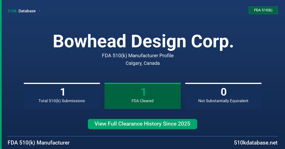 Bowhead Design Corp. FDA 510(k) Manufacturer Profile