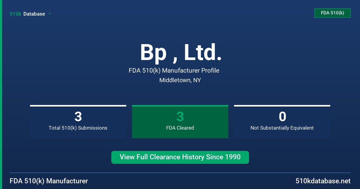 Bp , Ltd. FDA 510(k) Manufacturer Profile