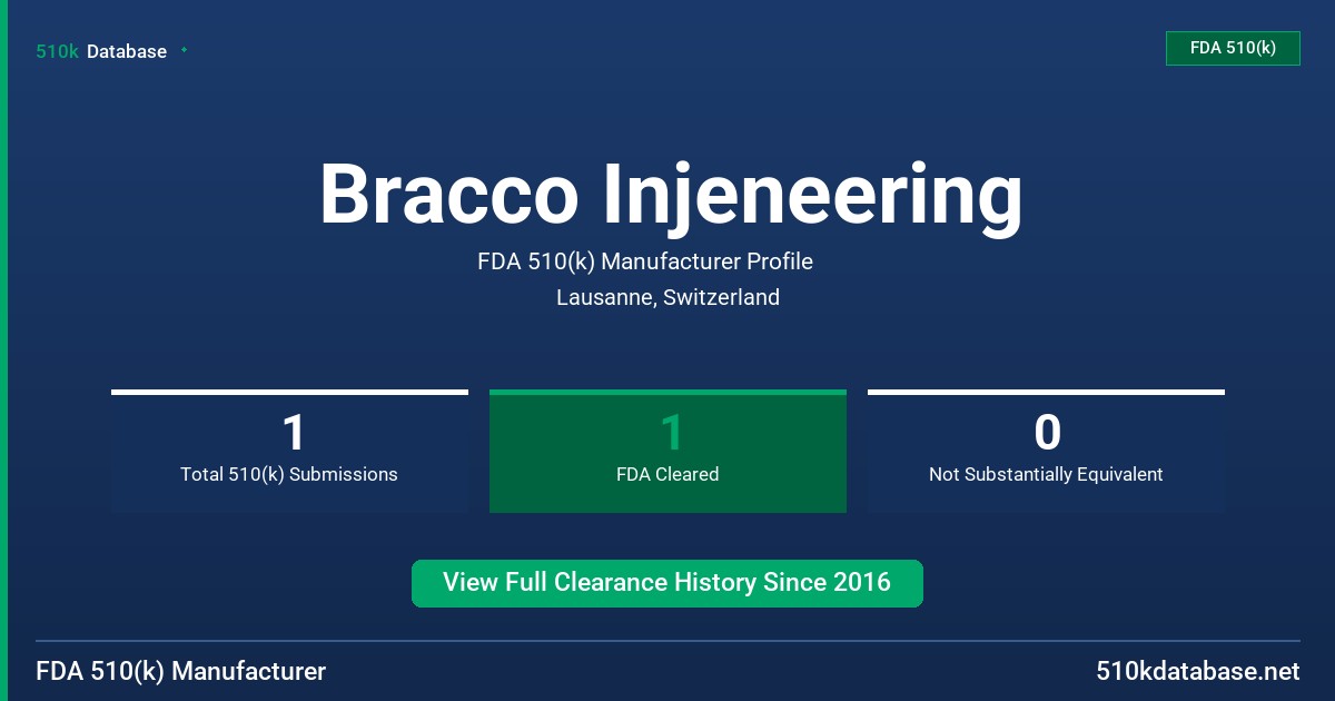 Bracco Injeneering FDA 510(k) Manufacturer Profile