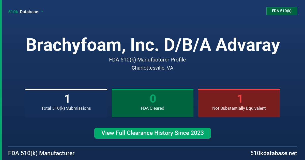 Brachyfoam, Inc. D/B/A Advaray FDA 510(k) Manufacturer Profile