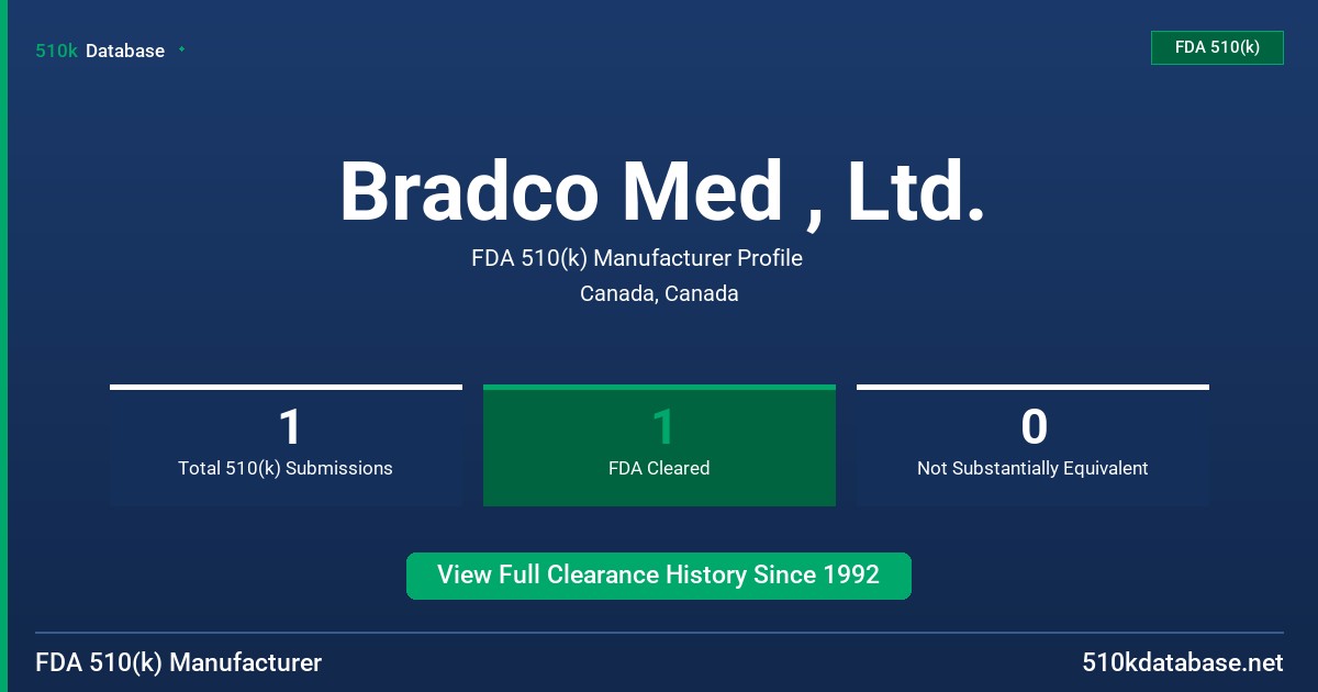 Bradco Med , Ltd. FDA 510(k) Manufacturer Profile