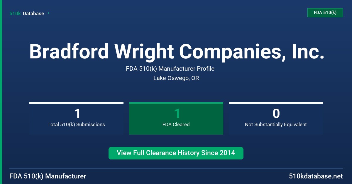 Bradford Wright Companies, Inc. FDA 510(k) Manufacturer Profile