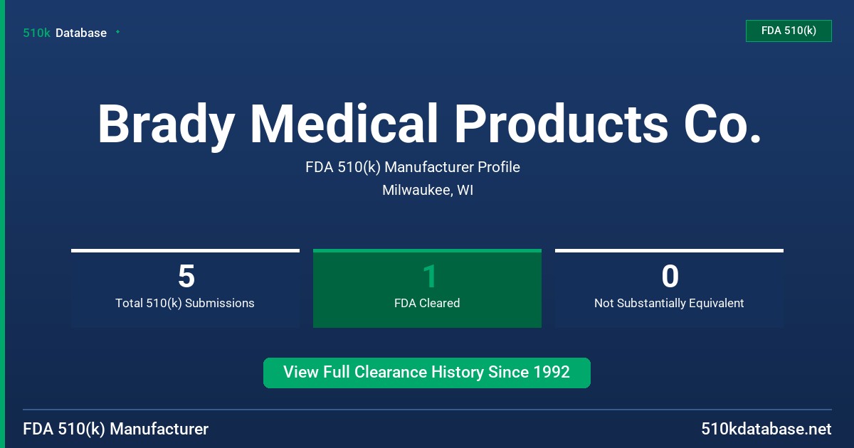 Brady Medical Products Co. FDA 510(k) Manufacturer Profile
