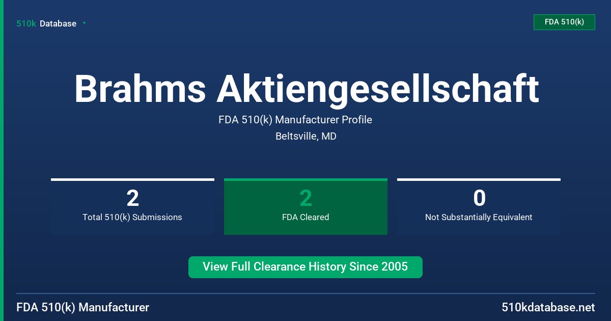 Brahms Aktiengesellschaft FDA 510(k) Manufacturer Profile