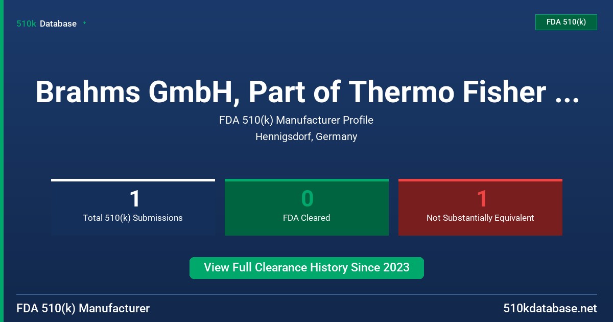 Brahms GmbH, Part of Thermo Fisher Scientific FDA 510(k) Manufacturer Profile