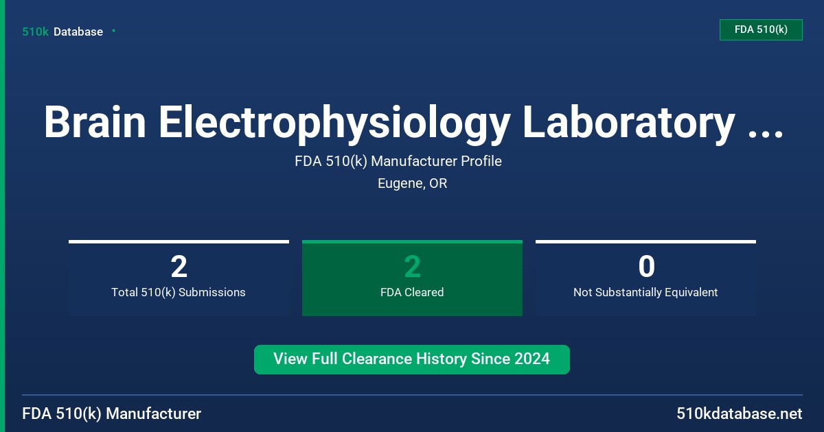 Brain Electrophysiology Laboratory Company, LLC FDA 510(k) Manufacturer Profile