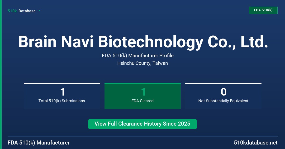 Brain Navi Biotechnology Co., Ltd. FDA 510(k) Manufacturer Profile