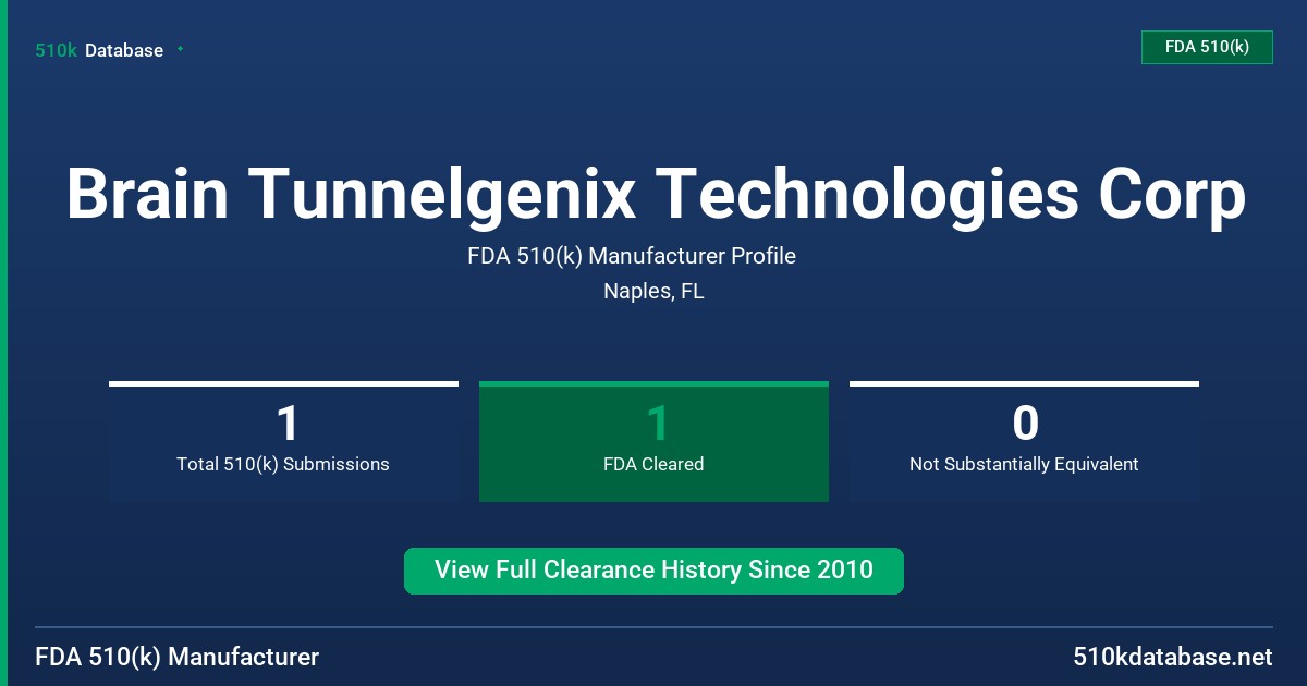 Brain Tunnelgenix Technologies Corp FDA 510(k) Manufacturer Profile