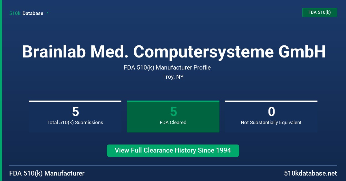 Brainlab Med. Computersysteme GmbH FDA 510(k) Manufacturer Profile