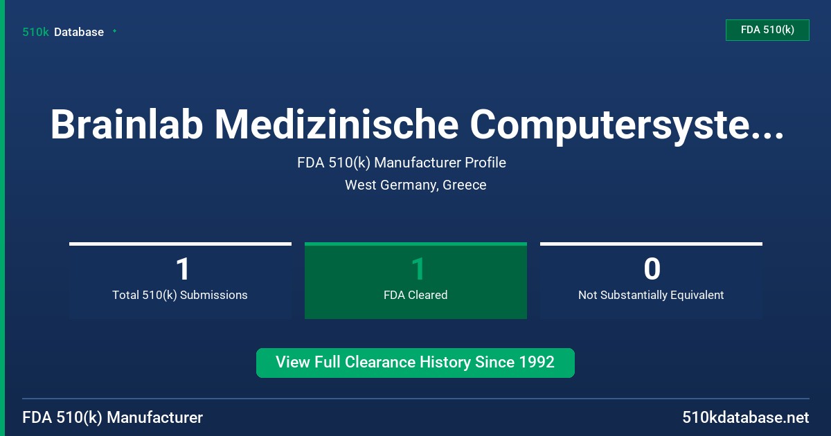 Brainlab Medizinische Computersysteme GmbH FDA 510(k) Manufacturer Profile