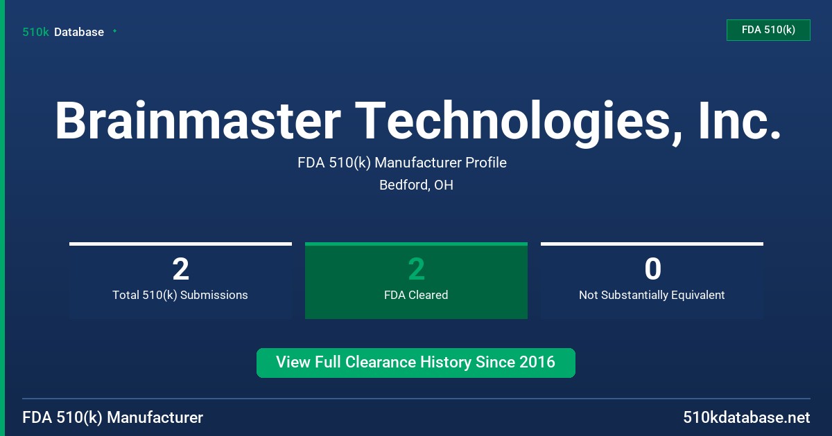 Brainmaster Technologies, Inc. FDA 510(k) Manufacturer Profile