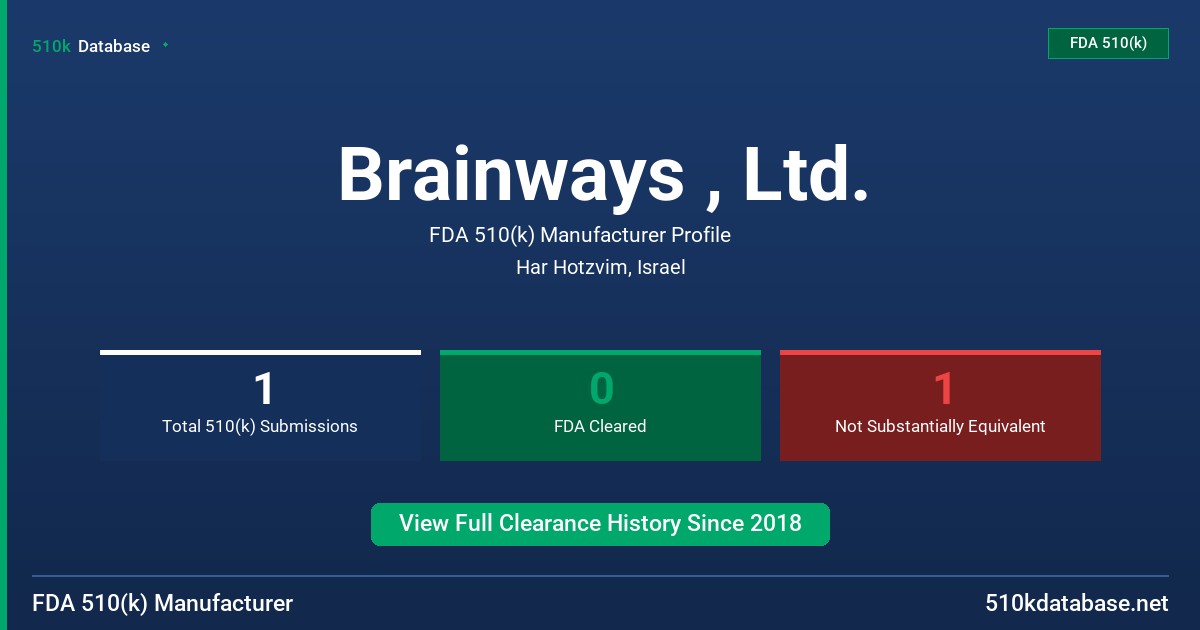 Brainways , Ltd. FDA 510(k) Manufacturer Profile