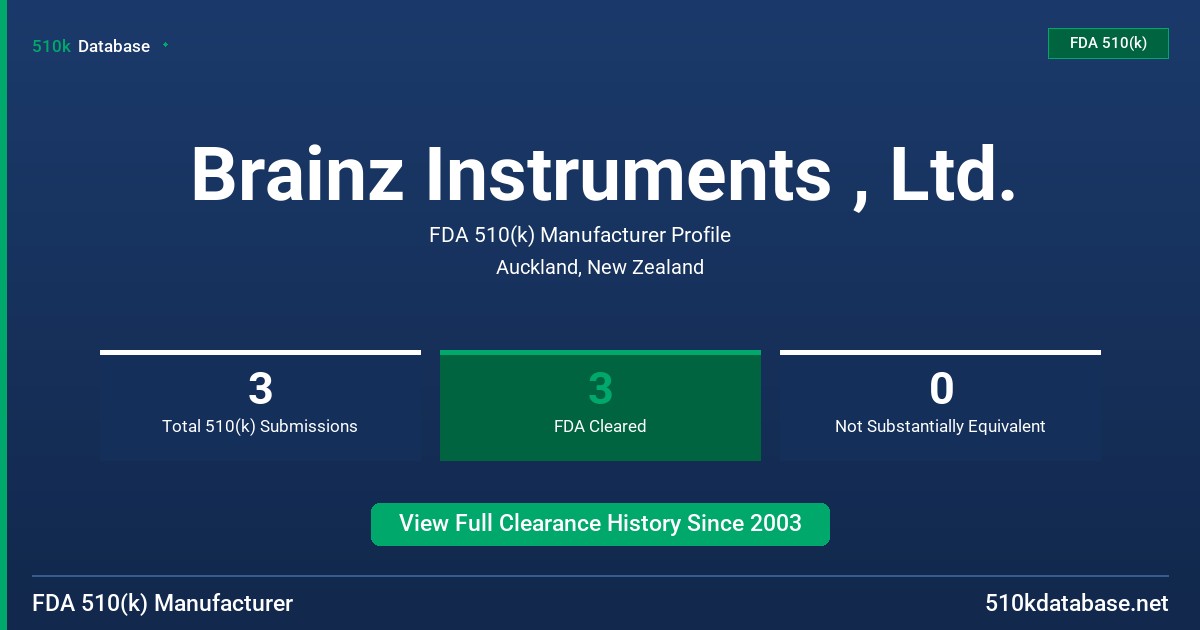 Brainz Instruments , Ltd. FDA 510(k) Manufacturer Profile