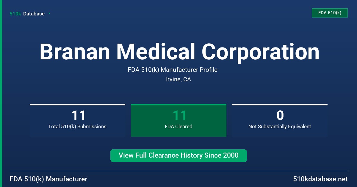 Branan Medical Corporation FDA 510(k) Manufacturer Profile