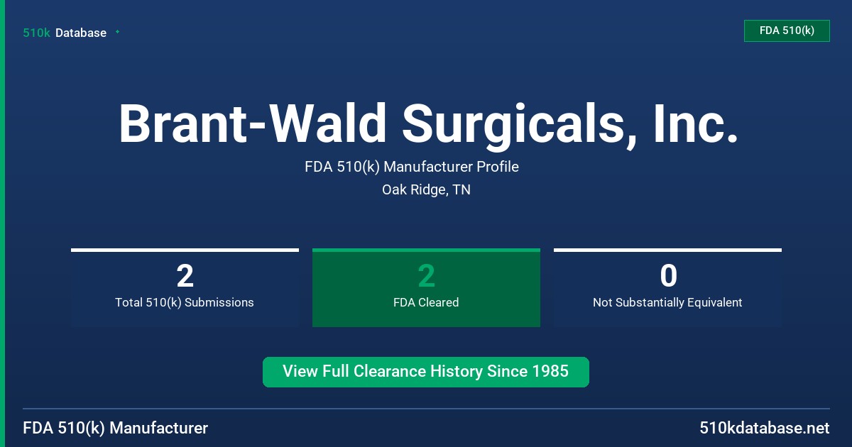 Brant-Wald Surgicals, Inc. FDA 510(k) Manufacturer Profile