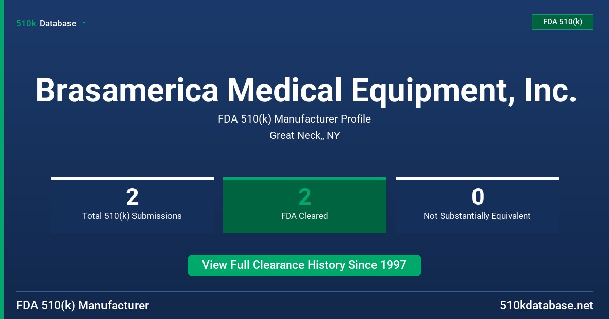 Brasamerica Medical Equipment, Inc. FDA 510(k) Manufacturer Profile