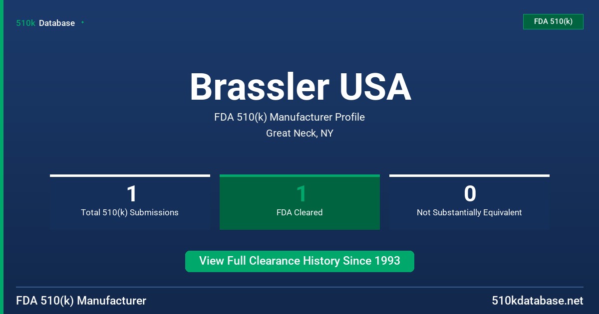 Brassler USA FDA 510(k) Manufacturer Profile