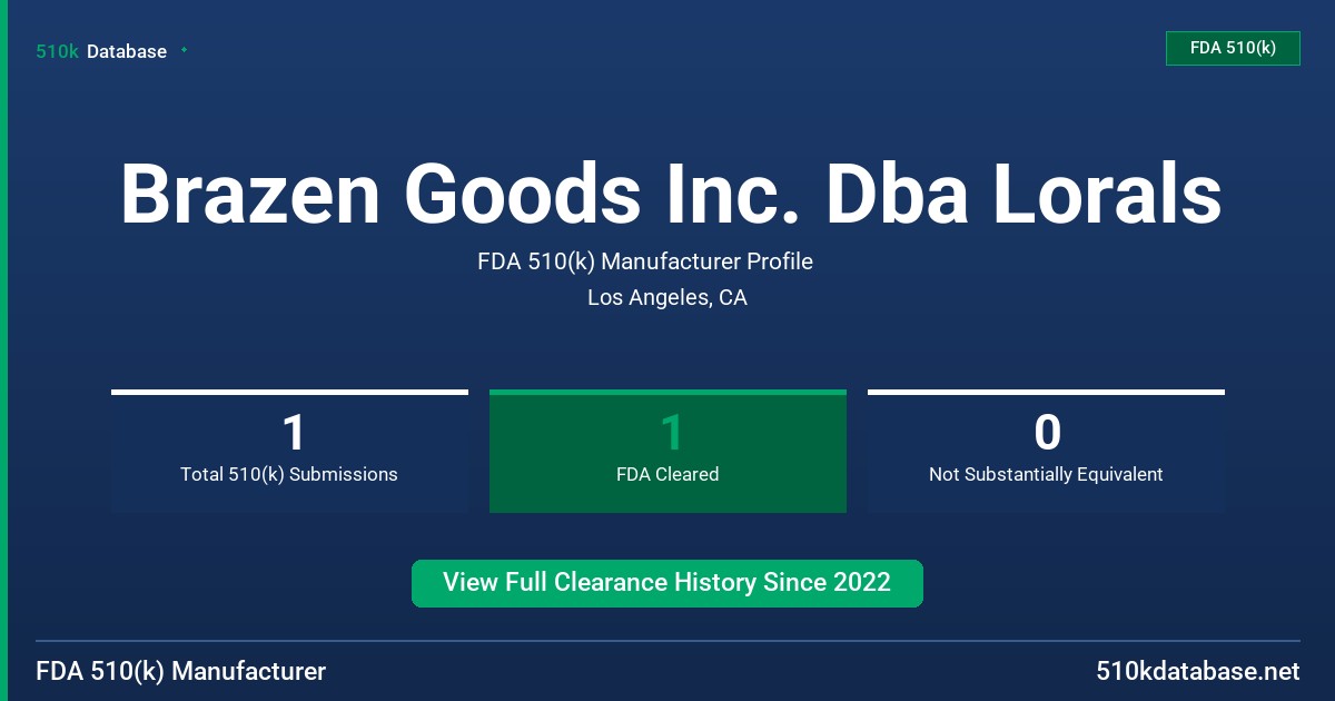 Brazen Goods Inc. Dba Lorals FDA 510(k) Manufacturer Profile