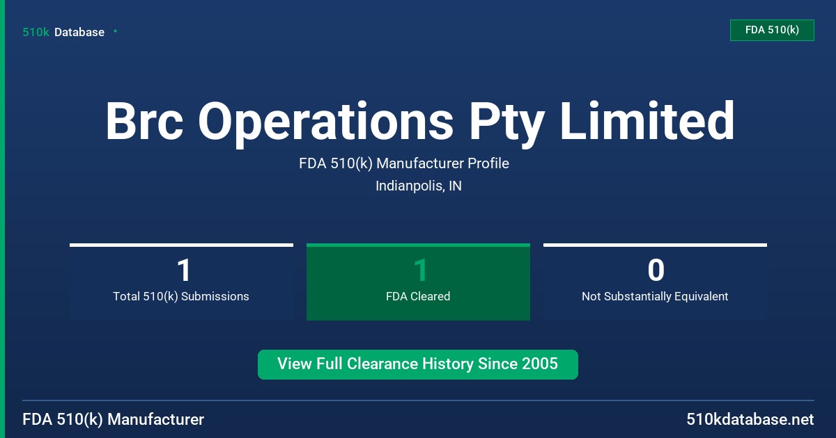 Brc Operations Pty Limited FDA 510(k) Manufacturer Profile