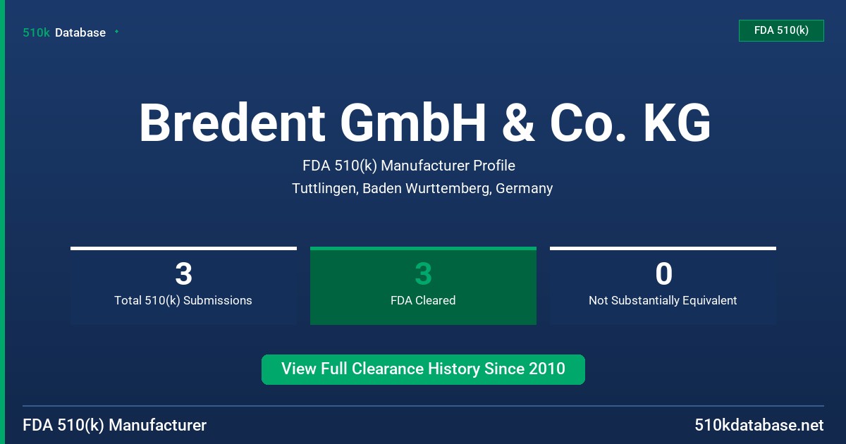 Bredent GmbH & Co. KG FDA 510(k) Manufacturer Profile