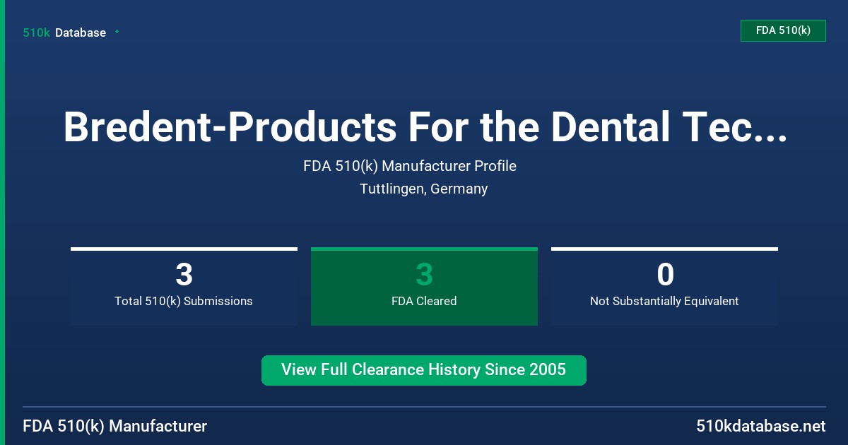 Bredent-Products For the Dental Technician Laborat FDA 510(k) Manufacturer Profile