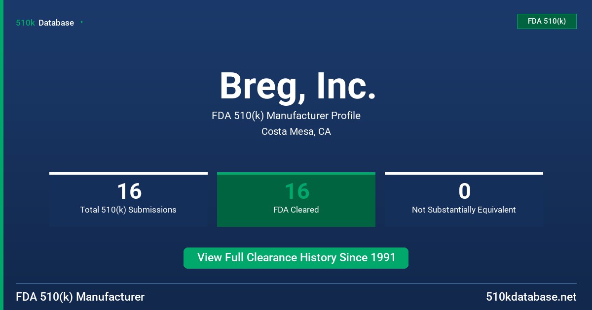 Breg, Inc. FDA 510(k) Manufacturer Profile