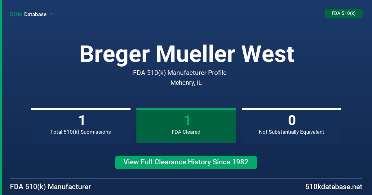 Breger Mueller West FDA 510(k) Manufacturer Profile
