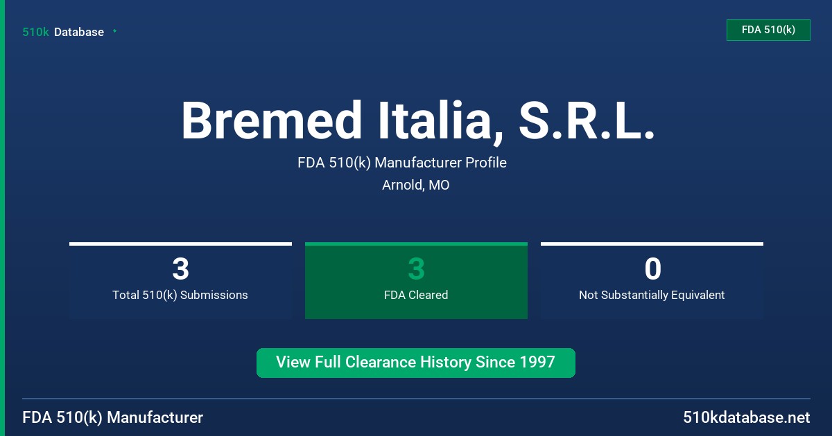 Bremed Italia, S.R.L. FDA 510(k) Manufacturer Profile