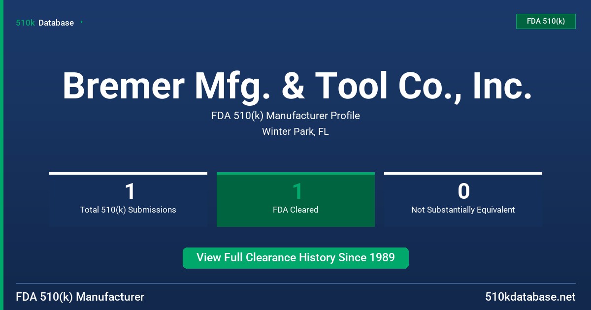 Bremer Mfg. & Tool Co., Inc. FDA 510(k) Manufacturer Profile