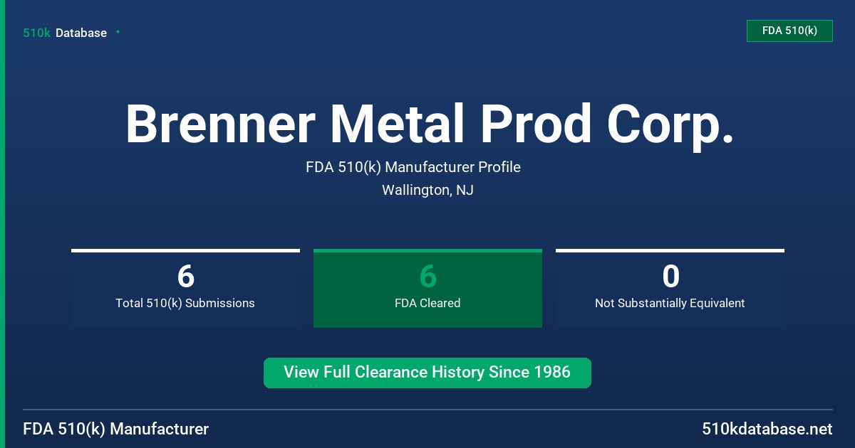 Brenner Metal Prod Corp. FDA 510(k) Manufacturer Profile