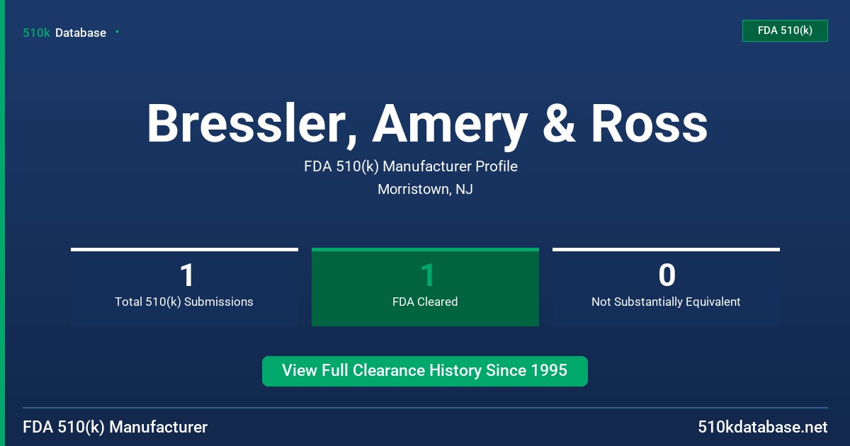 Bressler, Amery & Ross FDA 510(k) Manufacturer Profile
