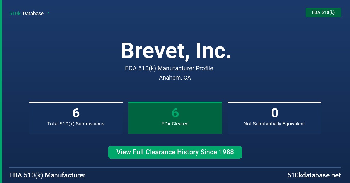 Brevet, Inc. FDA 510(k) Manufacturer Profile