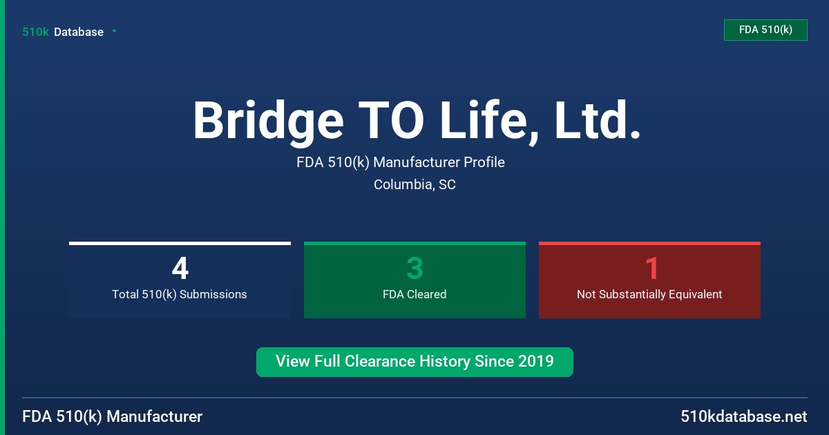 Bridge TO Life, Ltd. FDA 510(k) Manufacturer Profile
