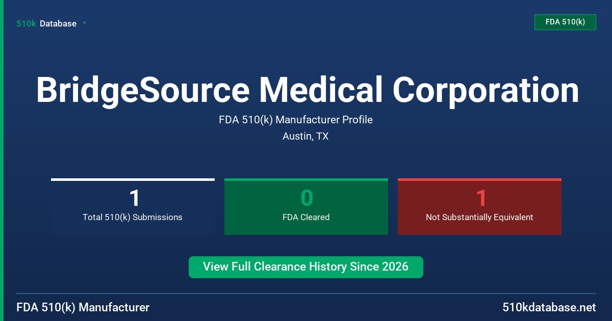 BridgeSource Medical Corporation FDA 510(k) Manufacturer Profile