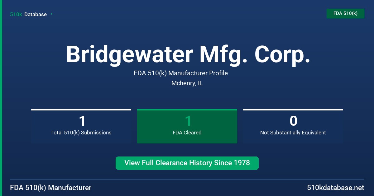 Bridgewater Mfg. Corp. FDA 510(k) Manufacturer Profile