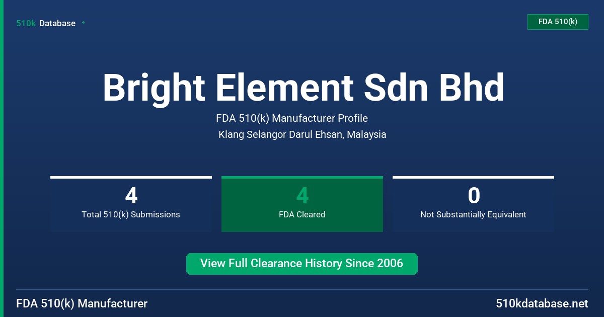 Bright Element Sdn Bhd FDA 510(k) Manufacturer Profile