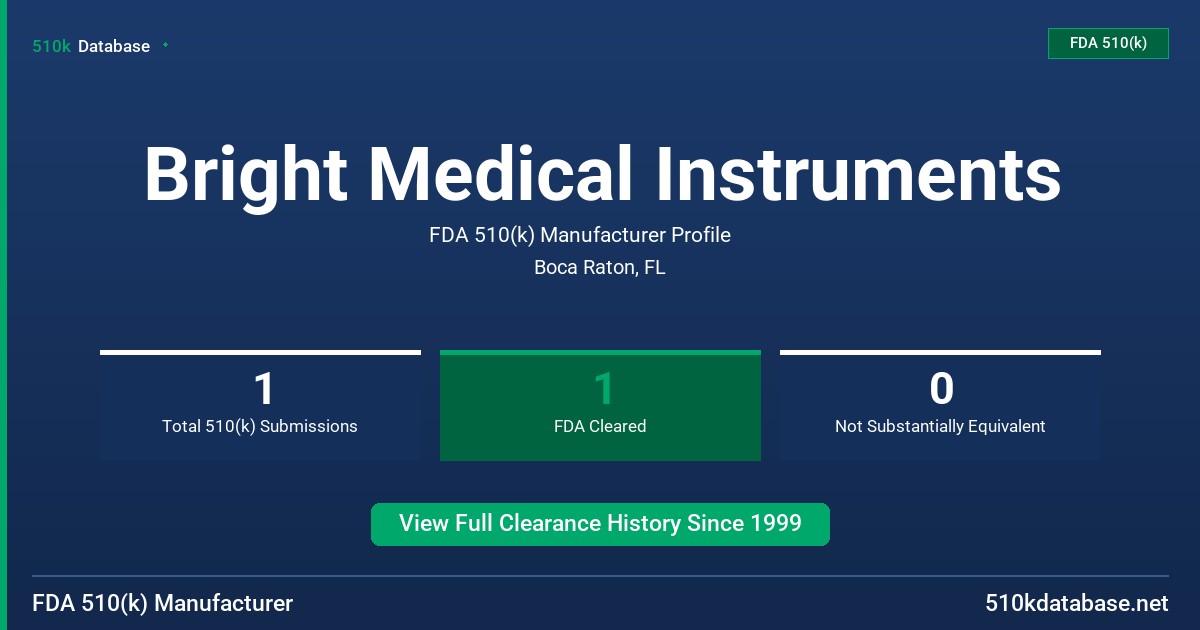 Bright Medical Instruments FDA 510(k) Manufacturer Profile