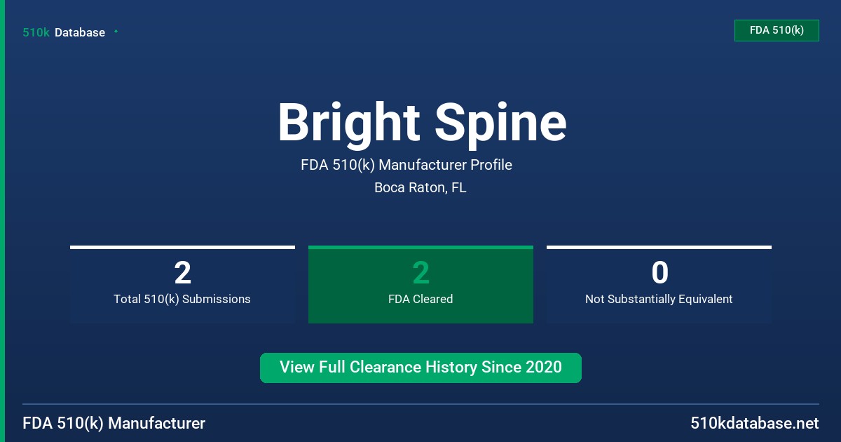 Bright Spine FDA 510(k) Manufacturer Profile
