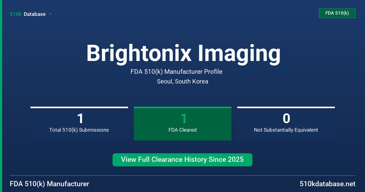 Brightonix Imaging FDA 510(k) Manufacturer Profile