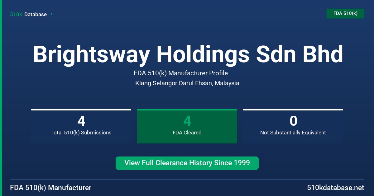 Brightsway Holdings Sdn Bhd FDA 510(k) Manufacturer Profile