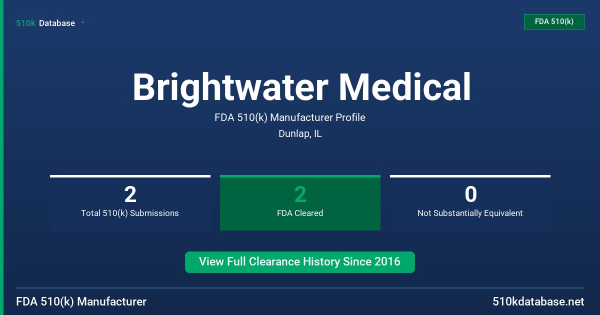 Brightwater Medical FDA 510(k) Manufacturer Profile