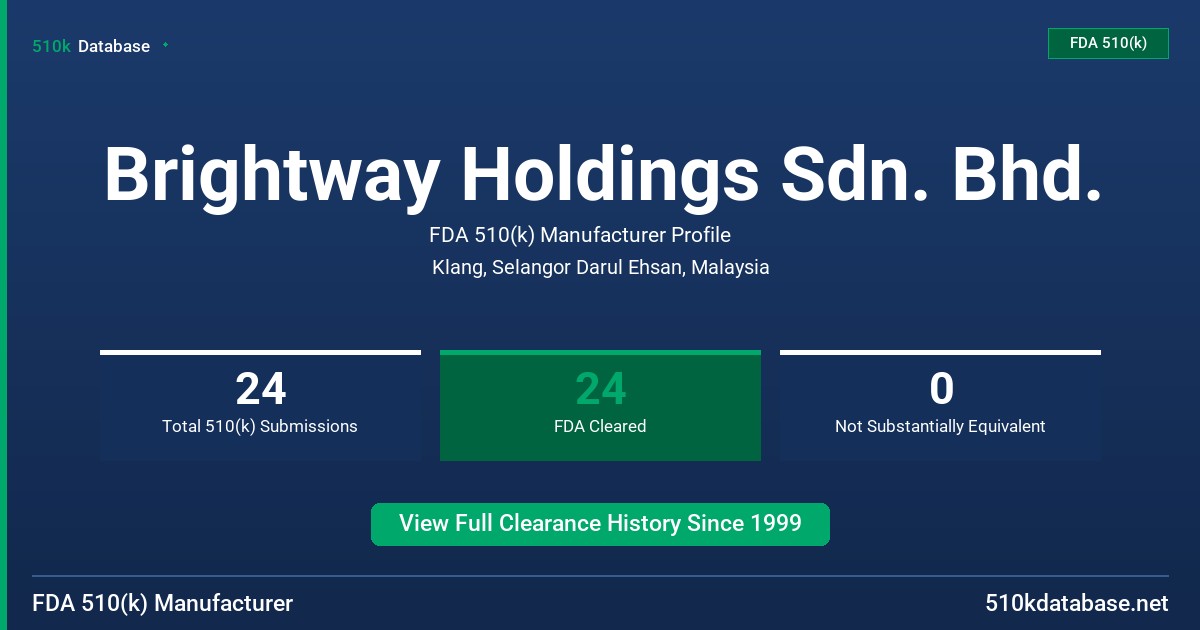 Brightway Holdings Sdn. Bhd. FDA 510(k) Manufacturer Profile