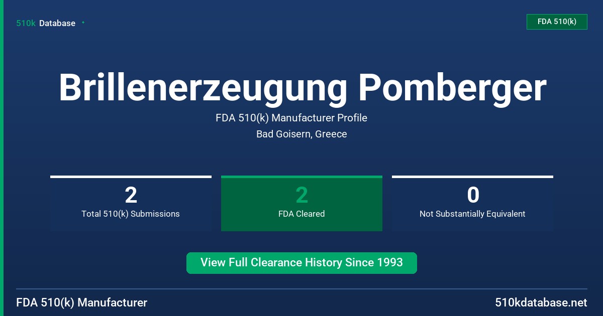 Brillenerzeugung Pomberger FDA 510(k) Manufacturer Profile