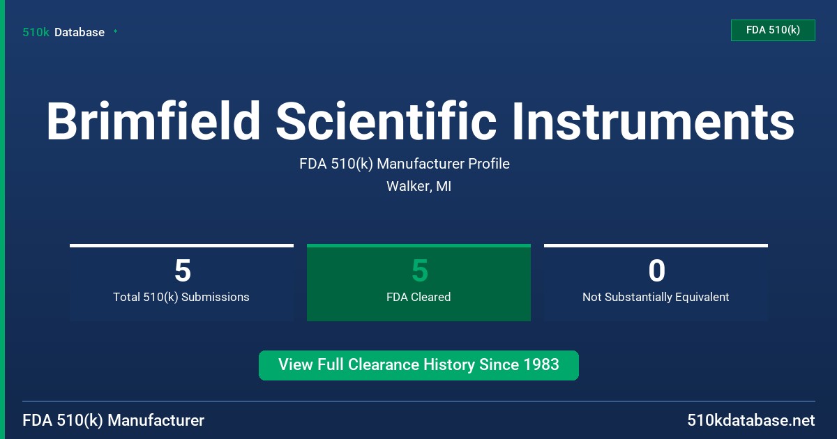 Brimfield Scientific Instruments FDA 510(k) Manufacturer Profile