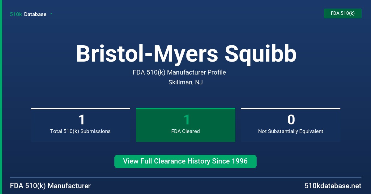 Bristol-Myers Squibb FDA 510(k) Manufacturer Profile